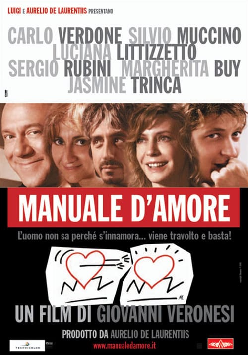 Manual of Love Manual of Love